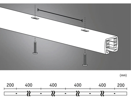 Installationsskizze einer Gardinenschiene mit Schrauben und Maßangaben