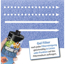 Microbe Lift Gel Filter Starter für Aquarien