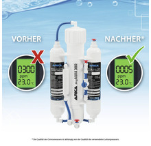 Arka myAqua 380 Wasserfilter vor und nach der Anwendung mit Kohlefilter und Feinfilter