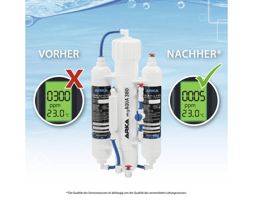 Arka myAqua 380 Wasserfilter vor und nach der Anwendung mit Kohlefilter und Feinfilter