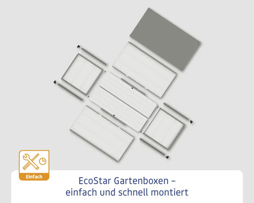 EcoStar Gartenbox Bausatz mit Paneelen und Rahmen zur einfachen und schnellen Montage