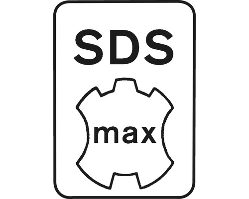 SDS Max Kennzeichnung