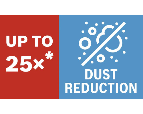 Jusqu''à 25 fois moins de poussière