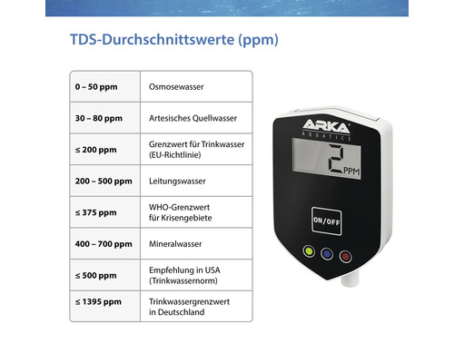 Arka Aquatics Messgerät mit Tabelle der TDS Durchschnittswerte in ppm
