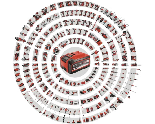 Batterie Einhell entourée de divers outils