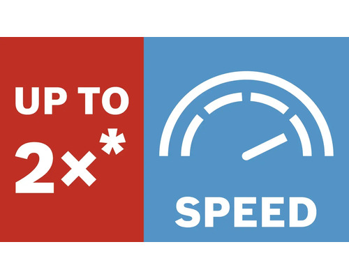 Bis zu zweifache Geschwindigkeit