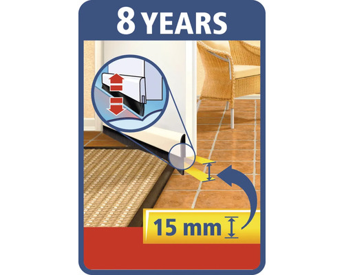 Türdichtung mit einer Garantie von acht Jahren und einer Fugenhöhe von 15 Millimetern.