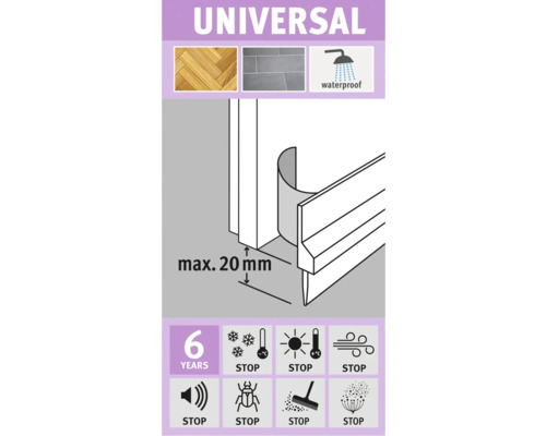 Universal Dichtungsprofil mit Eigenschaften und Symbolen