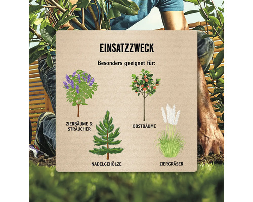 Informationstafel zur Verwendung von Zierbäumen, Sträuchern, Obstbäumen, Nadelhölzern und Ziergräsern