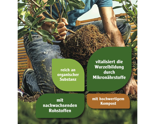 Ein Gärtner hält eine Pflanze mit Wurzelballen in der Hand, umgeben von Hinweisen zu organischer Substanz, Wurzelbildung, Mikronährstoffen, nachwachsenden Rohstoffen und hochwertigem Kompost.