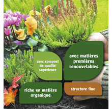 Fleurs et terre avec mentions de compost de qualité supérieure, matières premières renouvelables, matière organique et structure fine.