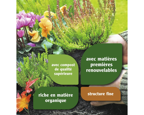 Fleurs et terre avec mentions de compost de qualité supérieure, matières premières renouvelables, matière organique et structure fine.