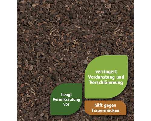 Nahaufnahme von Mulch mit Hinweisen zu reduziertem Verdunsten, Schutz vor Unkraut und Hilfe gegen Trauermücken.