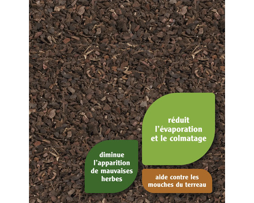 Gros plan d''écorce avec des symboles pour réduire l''évaporation, les mauvaises herbes et les mouches de terreau.