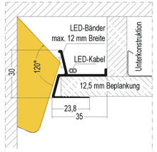 PROTEKTOR LUMINO LED Schienenprofil Sunrise für Schattenfuge Aluminium für LED Strips für GK-Platte 12,5 mm 2000 mm x 12 mm