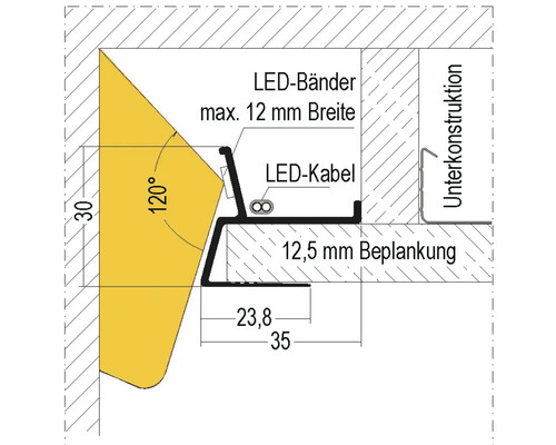 Schéma d''un profilé LED avec dimensions pour bandes et câbles LED