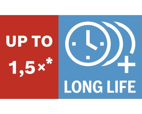 Durée de vie jusqu''à 1,5 fois plus longue