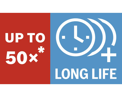 Jusqu''à 50 fois plus de durée de vie