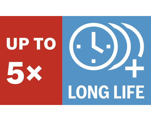 Jusqu''à 5 fois plus de durée de vie