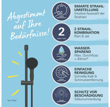 Grohe Duschsystem mit verschiedenen Strahlarten und Wassersparfunktion