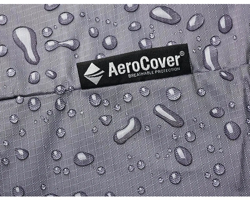 Detailaufnahme des wasserabweisenden Materials mit AeroCover Logo und Wassertropfen