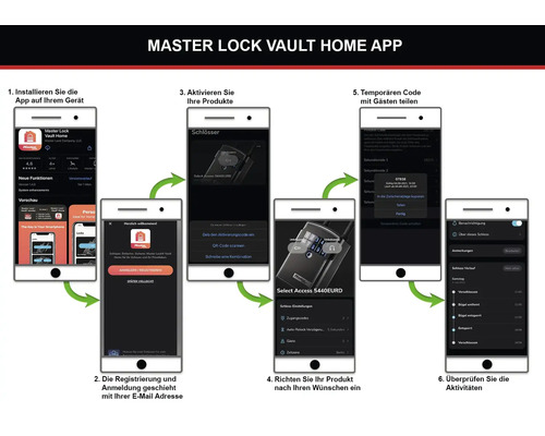 Master Lock Vault Home App: Anleitung zur Installation, Aktivierung und Nutzung der App zur Verwaltung von Schlössern.