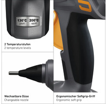 Vue détaillée du pistolet thermique : réglages de température, buse interchangeable et poignée souple ergonomique