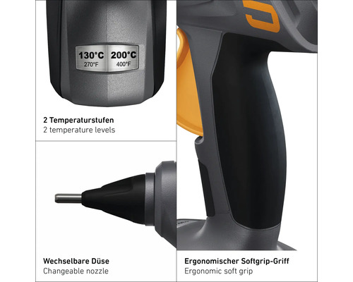 Vue détaillée du pistolet thermique : réglages de température, buse interchangeable et poignée souple ergonomique