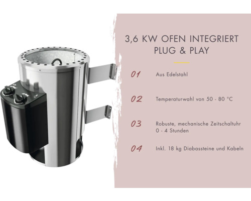 3.6 Kilowatt Ofen integriert aus Edelstahl mit Temperaturwahl von 50 bis 80 Grad Celsius
