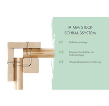 19 Millimeter Steckschraubsystem mit einfacher Montage und wasserabweisender Profilierung