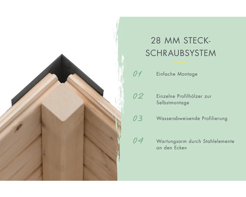 28 Millimeter Steckschraubsystem Detailansicht