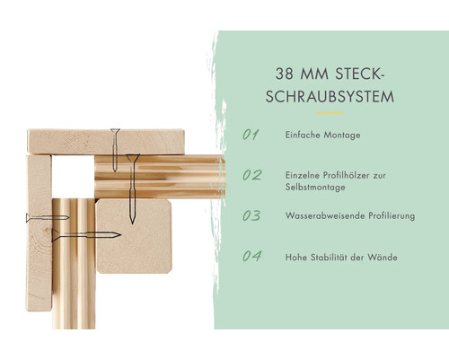 Système d''emboîtement à vis de 38 mm en bois avec des instructions pour un assemblage facile, un assemblage autonome, un profilage hydrofuge et une stabilité murale élevée.