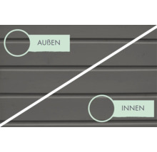 Darstellung von Aussen- und Innenbereich auf hölzerner Oberfläche