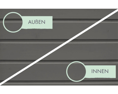 Darstellung von Aussen- und Innenbereich auf hölzerner Oberfläche