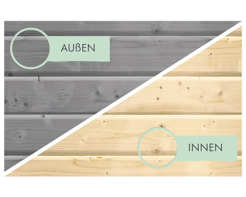 Revêtement de façade en bois pour l''extérieur et l''intérieur