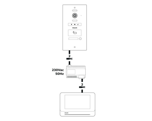 Schéma de câblage d''un interphone de porte Philips avec écran
