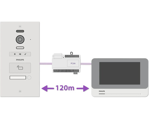 Interphone Philips avec module d''extension de portée jusqu''à 120 mètres