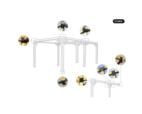 Illustration d''une pergola avec raccords de connexion et logo Starx
