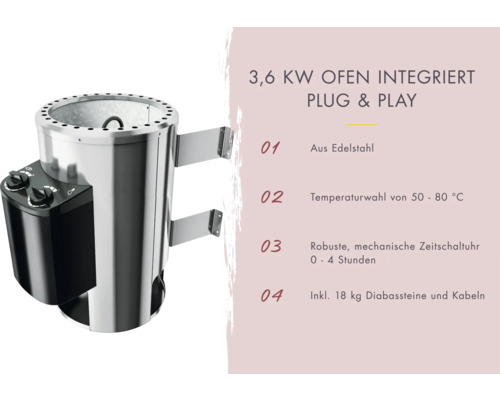 Edelstahl Saunaofen mit 3,6 Kilowatt Leistung