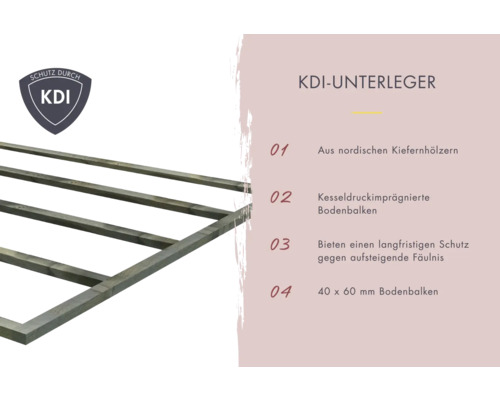 KDI Unterleger aus nordischen Kiefernhölzern, kesseldruckimprägniert, 40 x 60 Millimeter Bodenbalken mit KDI Schutz Siegel