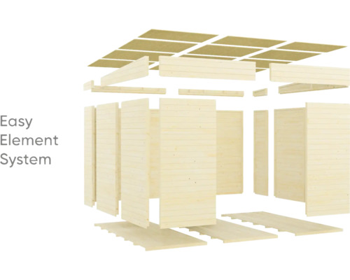Einfaches Element System für Holzkonstruktionen