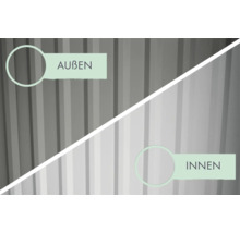 Darstellung von Aussen- und Innenseite eines Produkts.