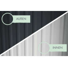 Darstellung der Aussen- und Innenseite eines Produkts