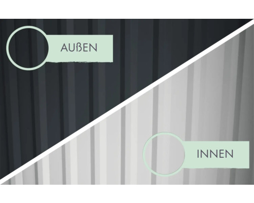 Darstellung der Aussen- und Innenseite eines Produkts