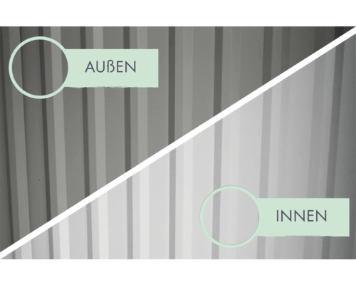 Darstellung der Außen- und Innenseite eines Materials