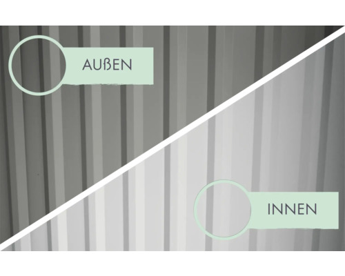 Aussen- und Innenansicht von Trapezblechen