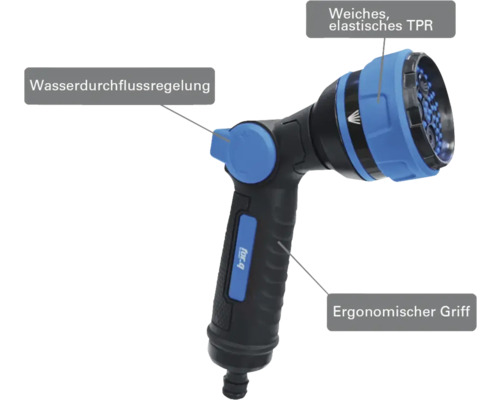 Gartenspritze mit Wasserdurchflussregulierung und ergonomischem Griff