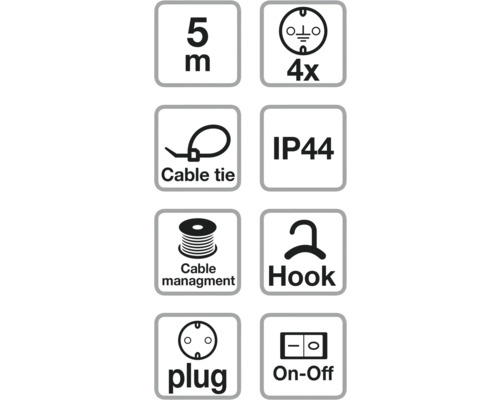 Symbole für: Kabellänge fünf Meter, vierfache Steckdose, Kabelbinder, Schutzart IP44, Kabelmanagement, Haken, Stecker, Ein-Aus-Schalter