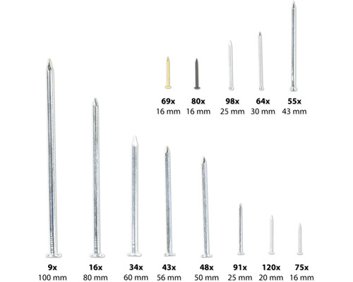 Verschiedene Größen von Drahtstifte