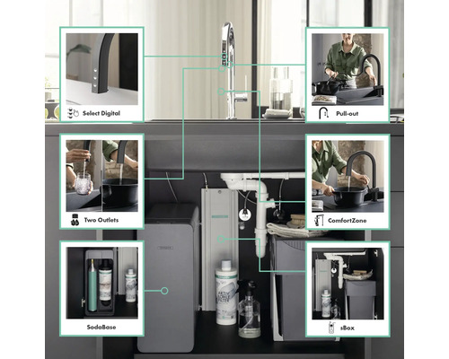 Küchenspüle mit verschiedenen Funktionen: digitale Steuerung, zwei Ausläufe, Ausziehfunktion, Komfortzone, SodaBase und sBox.